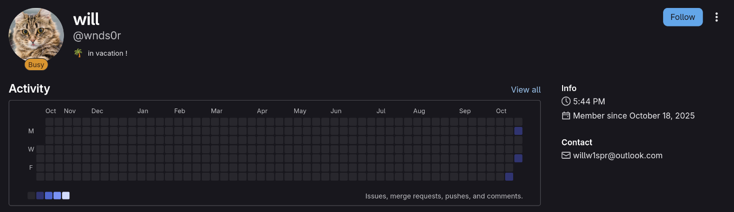 will&rsquo;s gitlab account